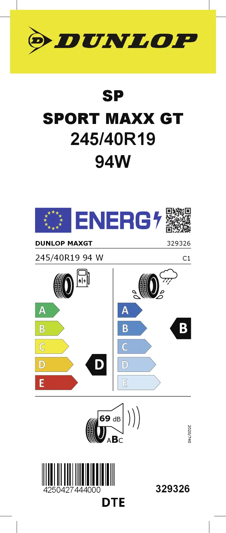 EU-Label