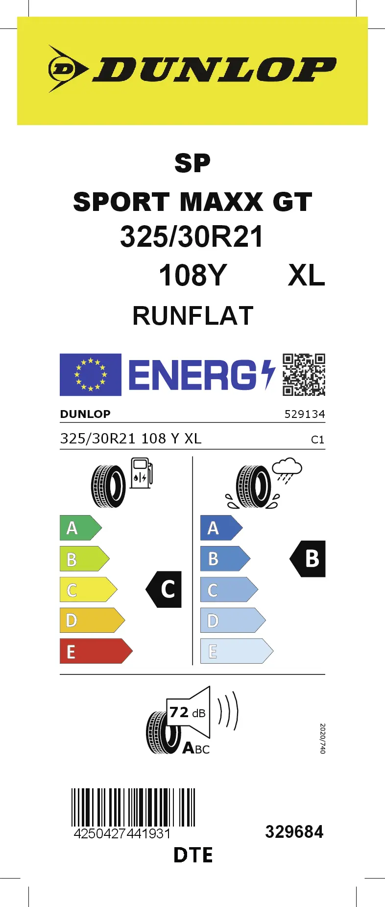 EU-Label