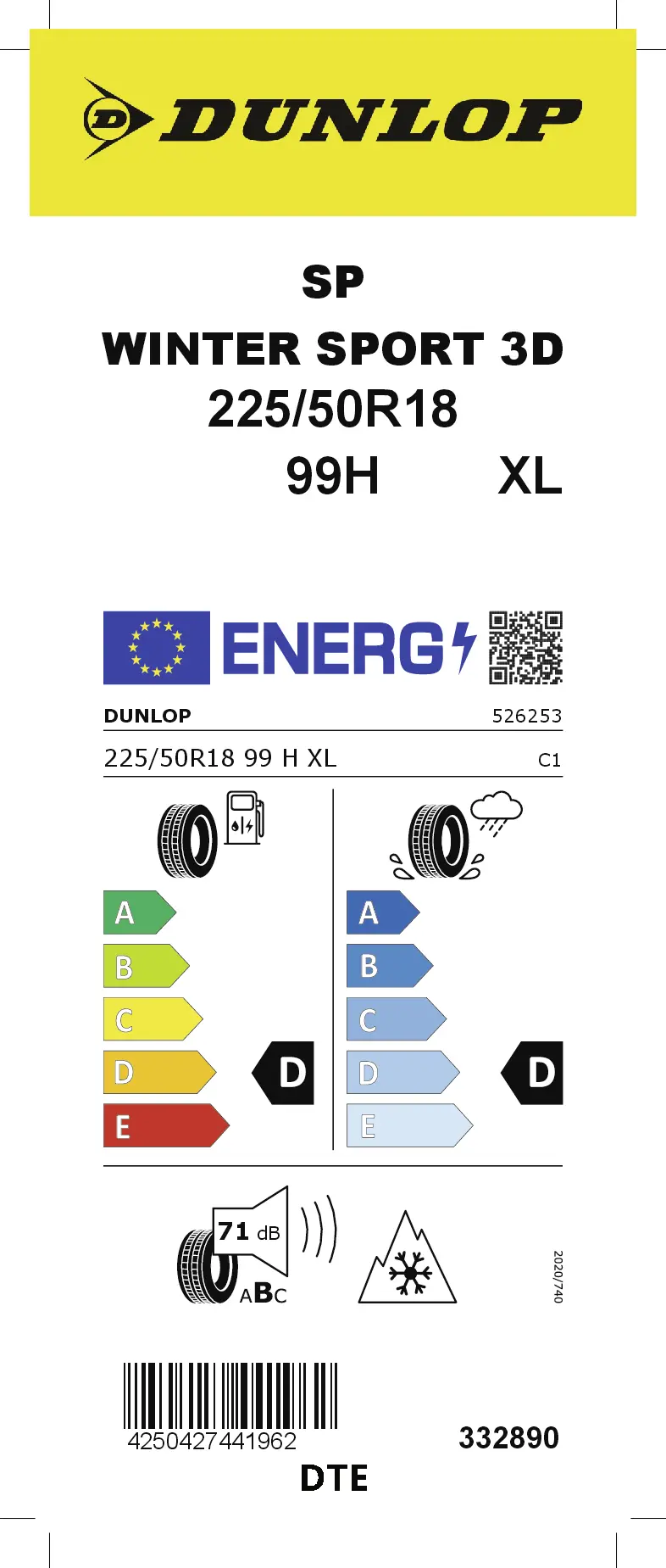 EU-Label