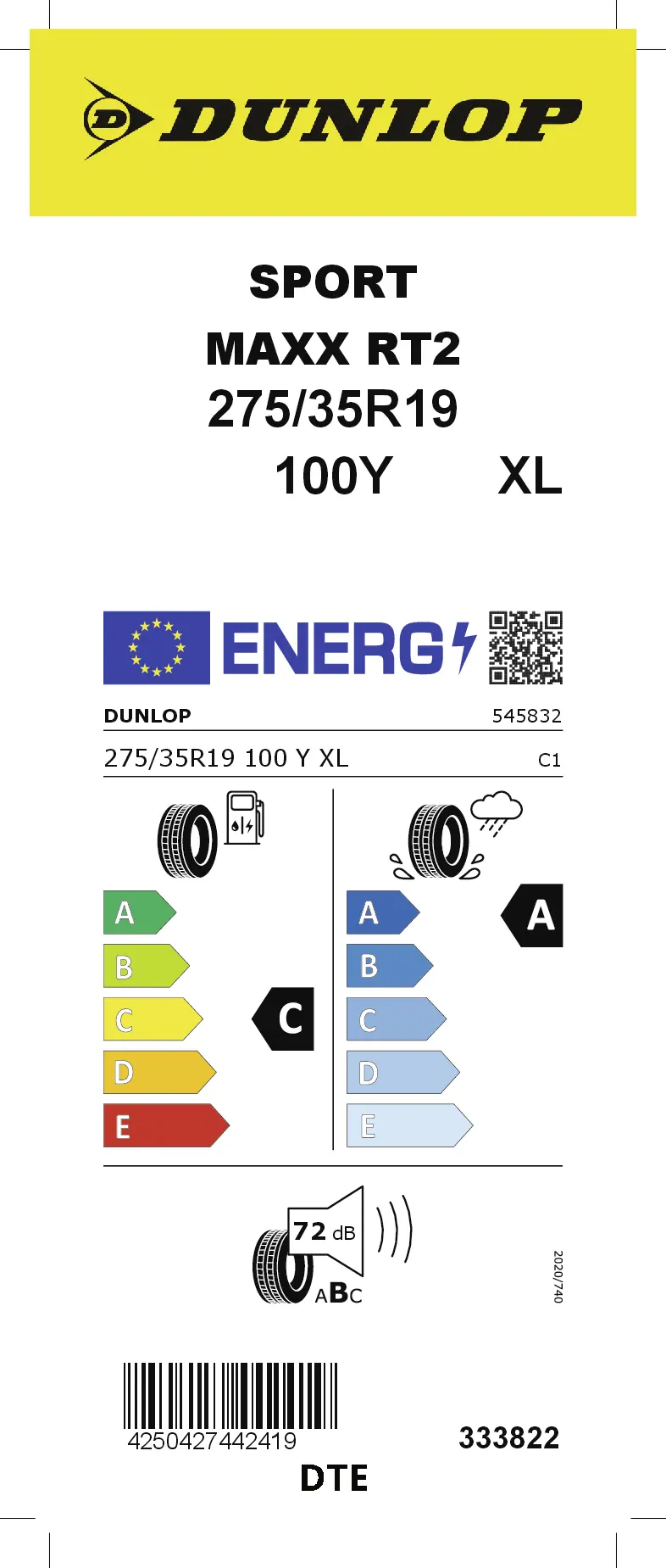 EU-Label