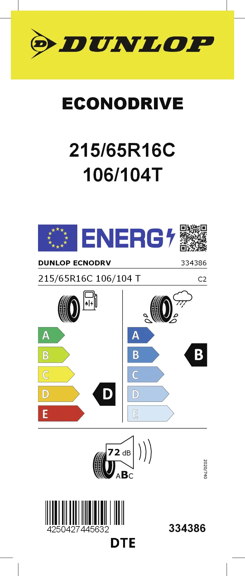 EU-Label
