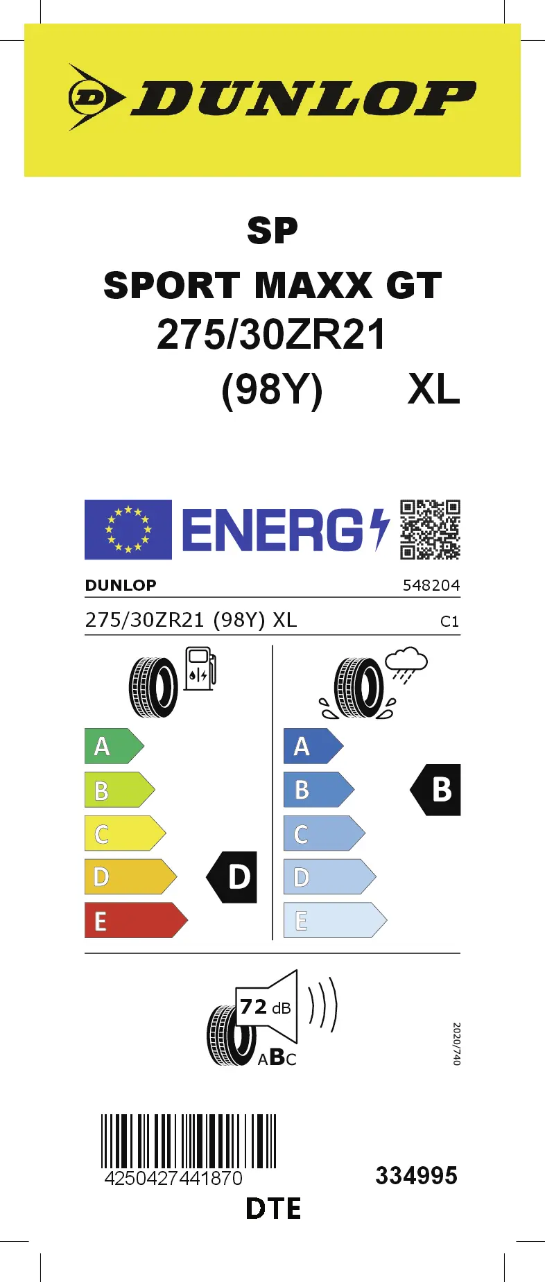 EU-Label