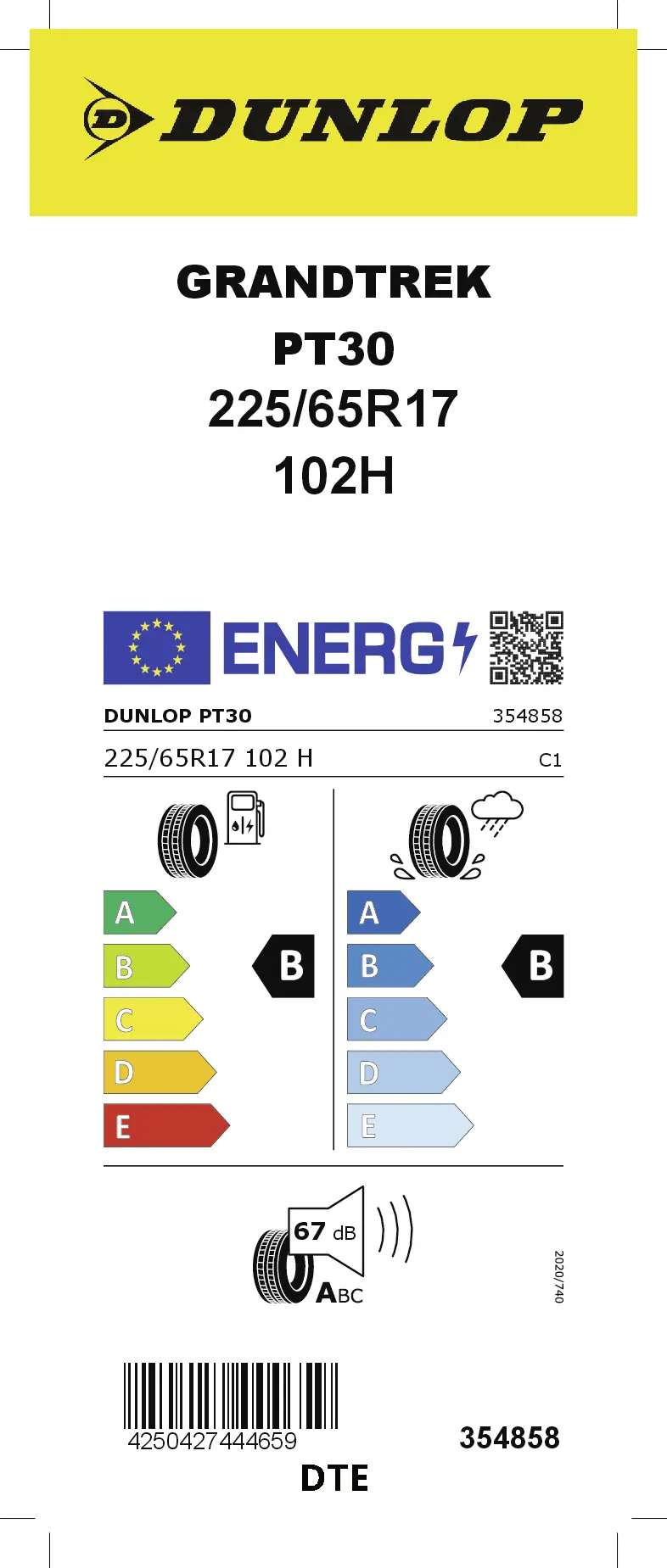 EU-Label