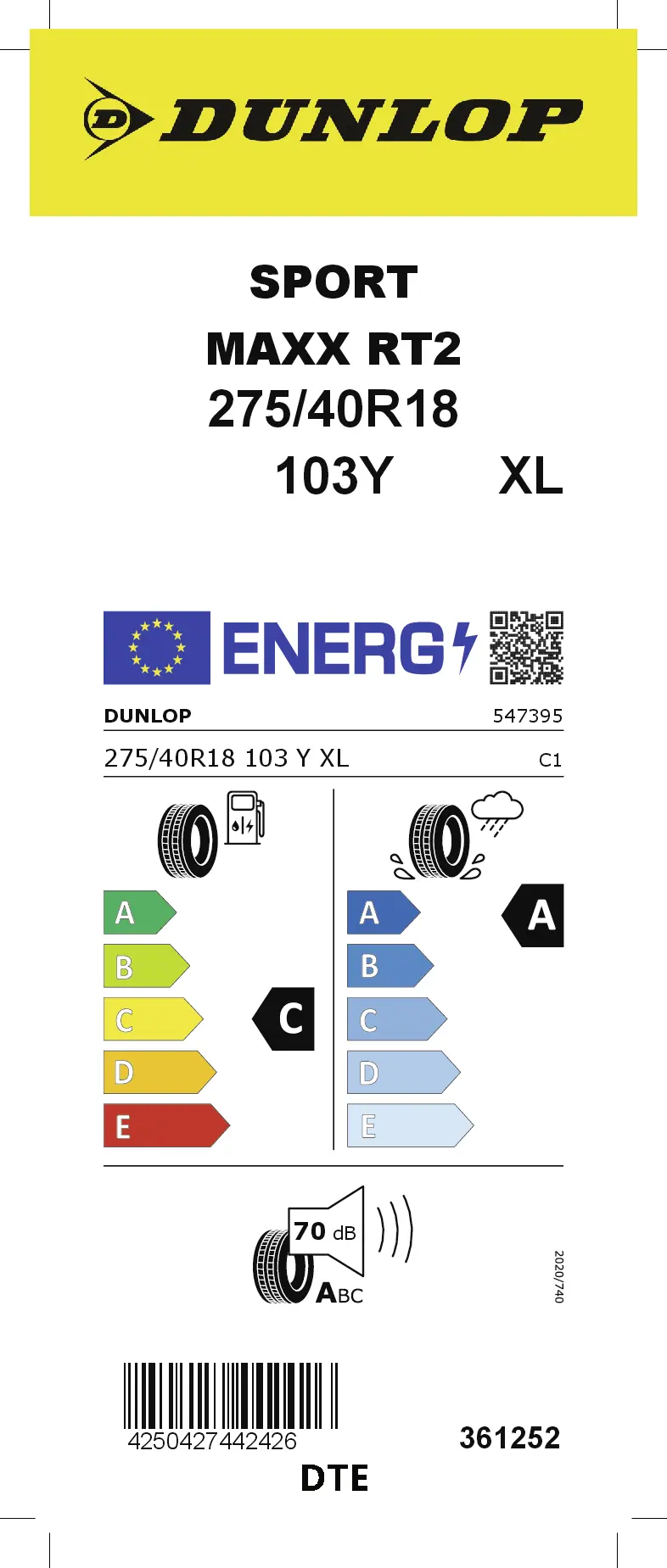 EU-Label