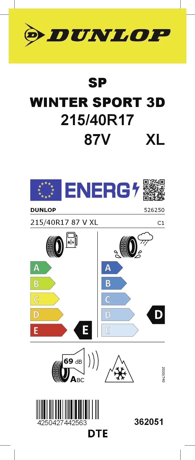 EU-Label