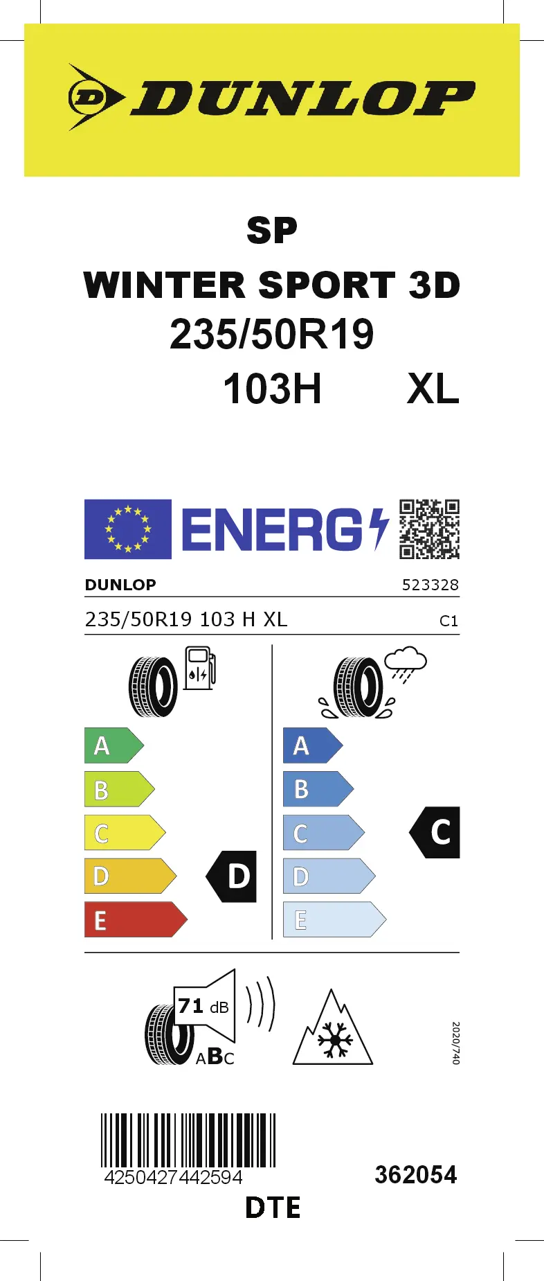 EU-Label