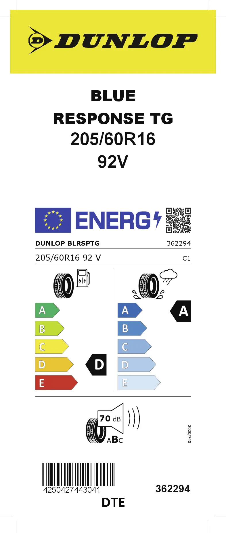 EU-Label