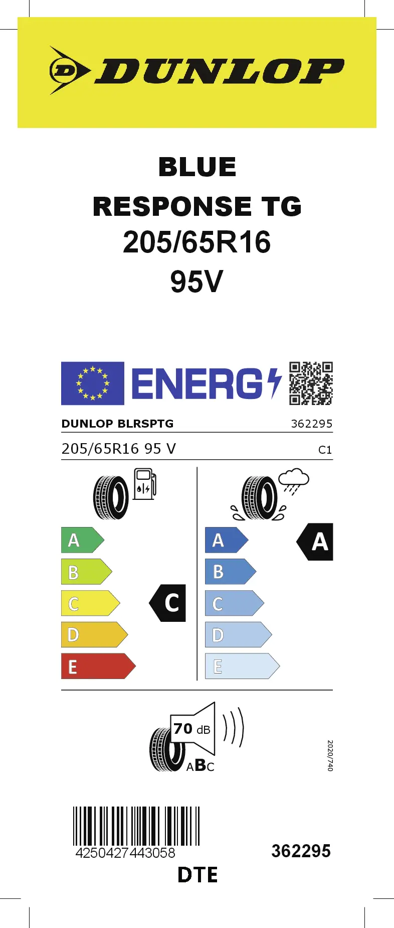 EU-Label