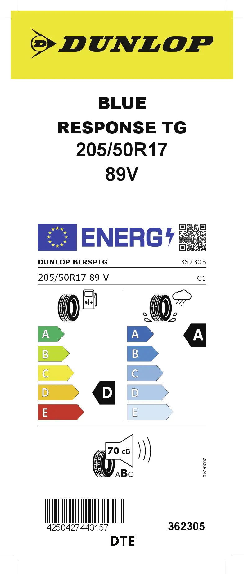 EU-Label
