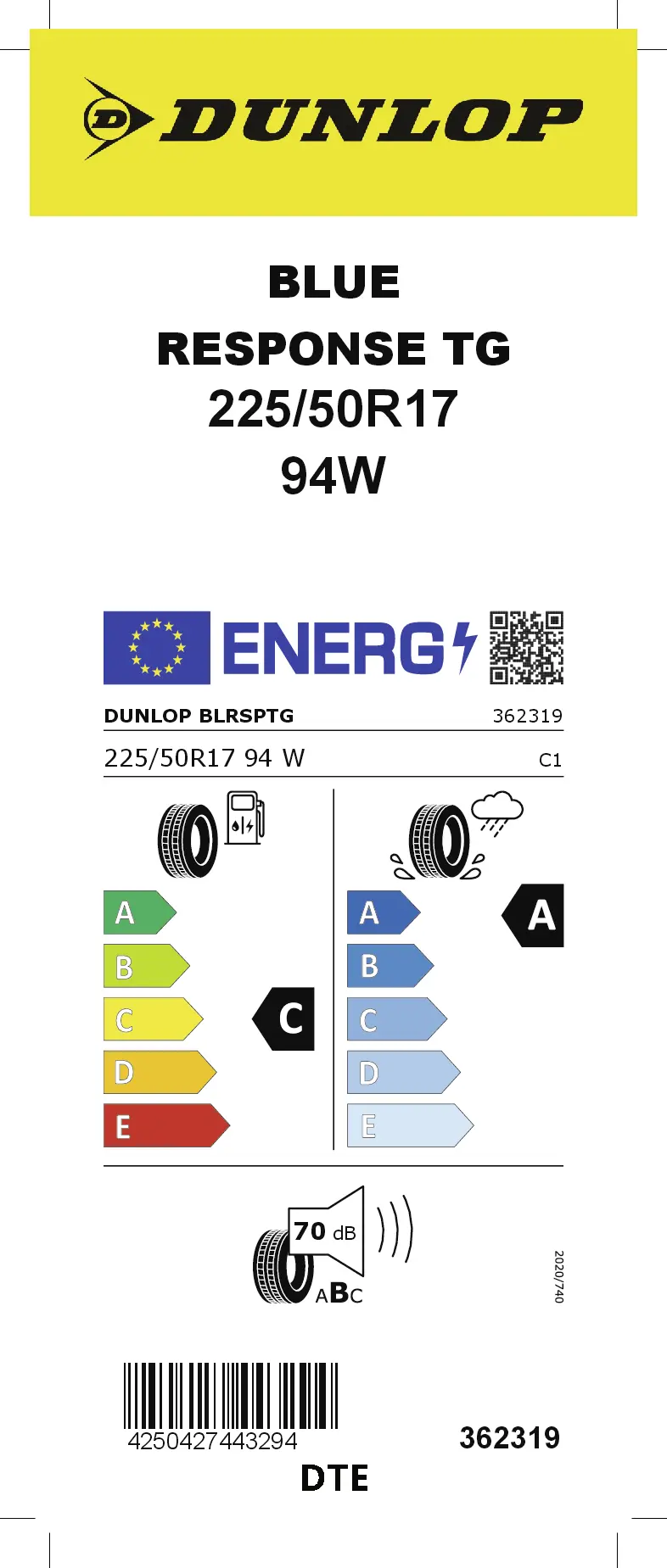 EU-Label