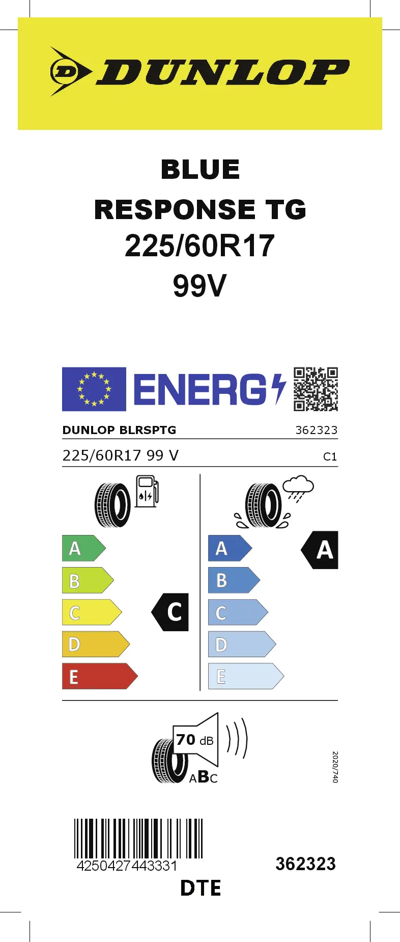 EU-Label