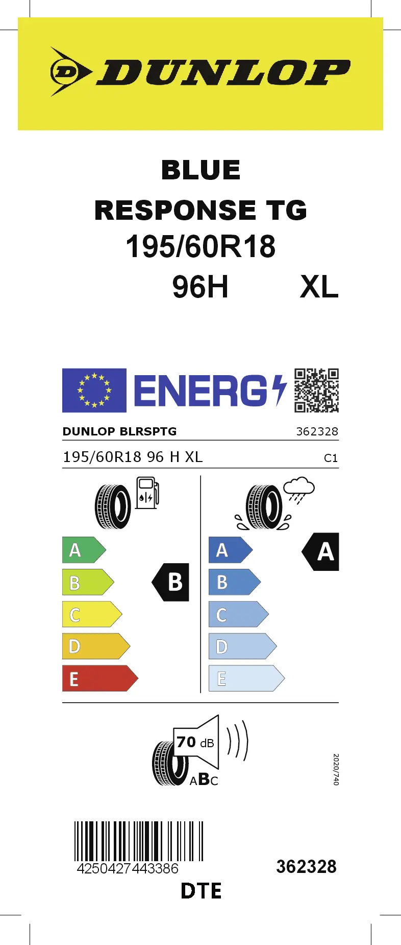 EU-Label