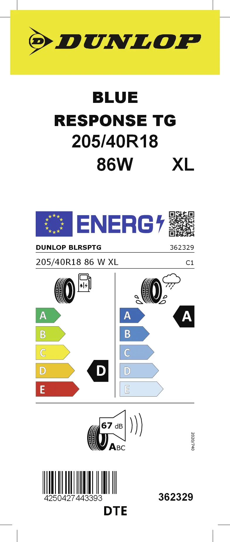 EU-Label