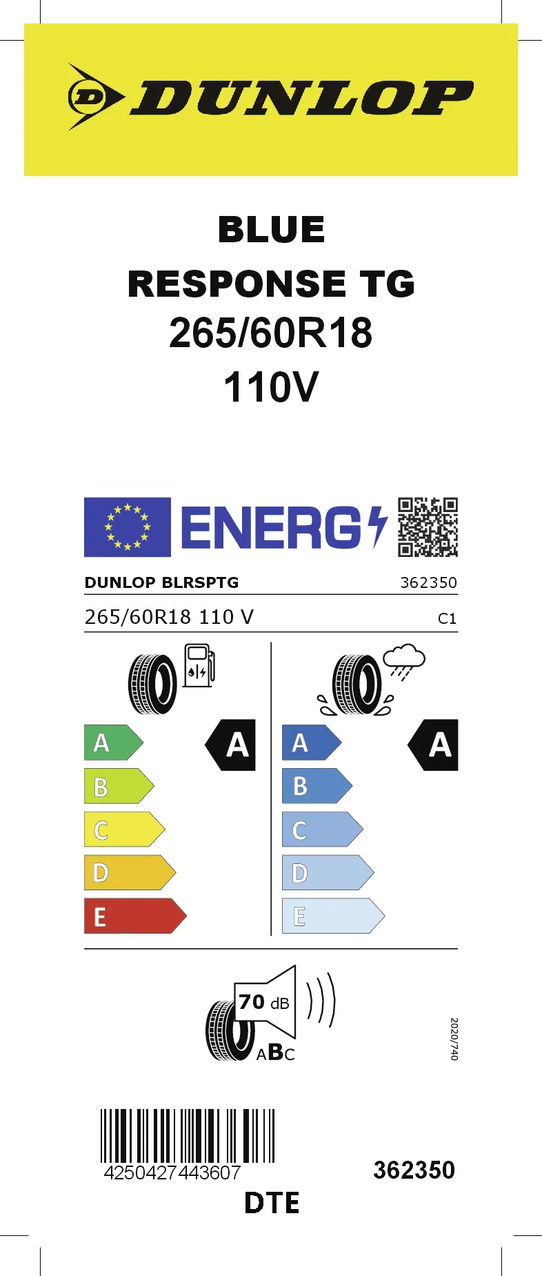 EU-Label