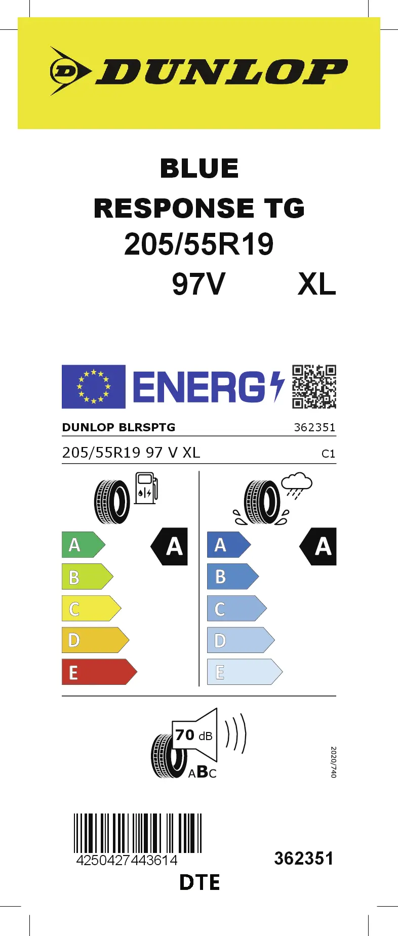 EU-Label